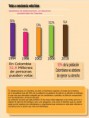 /album/vote-a-conciencia-vote-bien/info-absten-jpg/